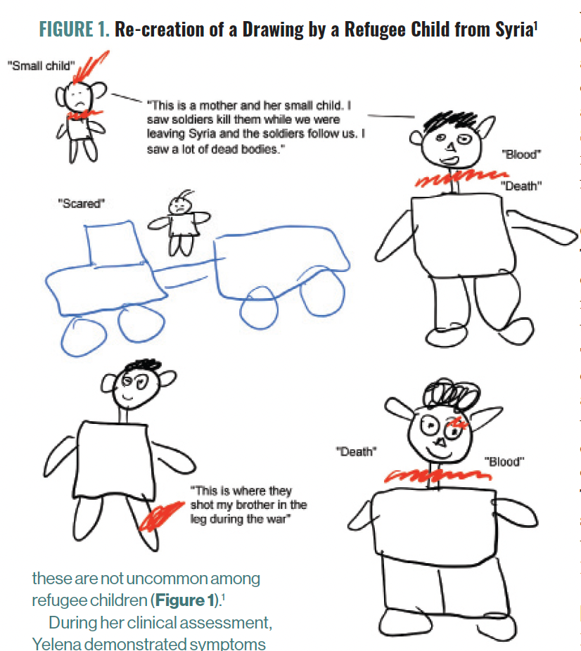 Figure 1. Re-creation of a Drawing by a Refugee Child from Syria