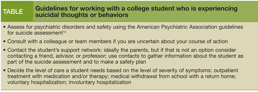Guidelines for working with a college student who is experiencing suicidal thoug