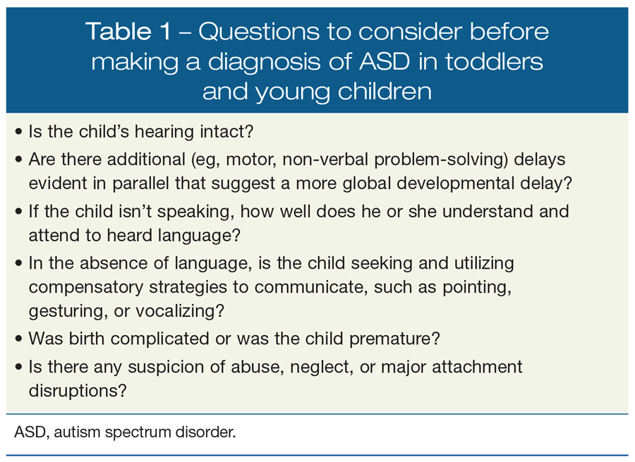 Questions to consider before making diagnosis of ASD in toddlers & children
