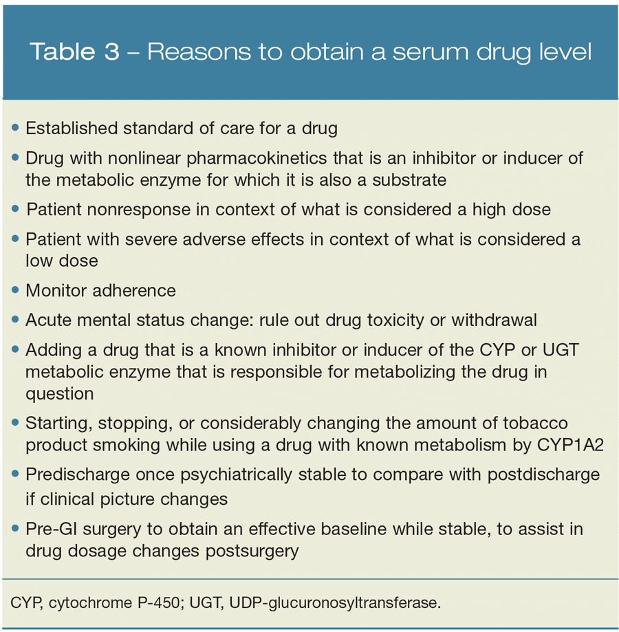 Reasons to obtain a serum drug level