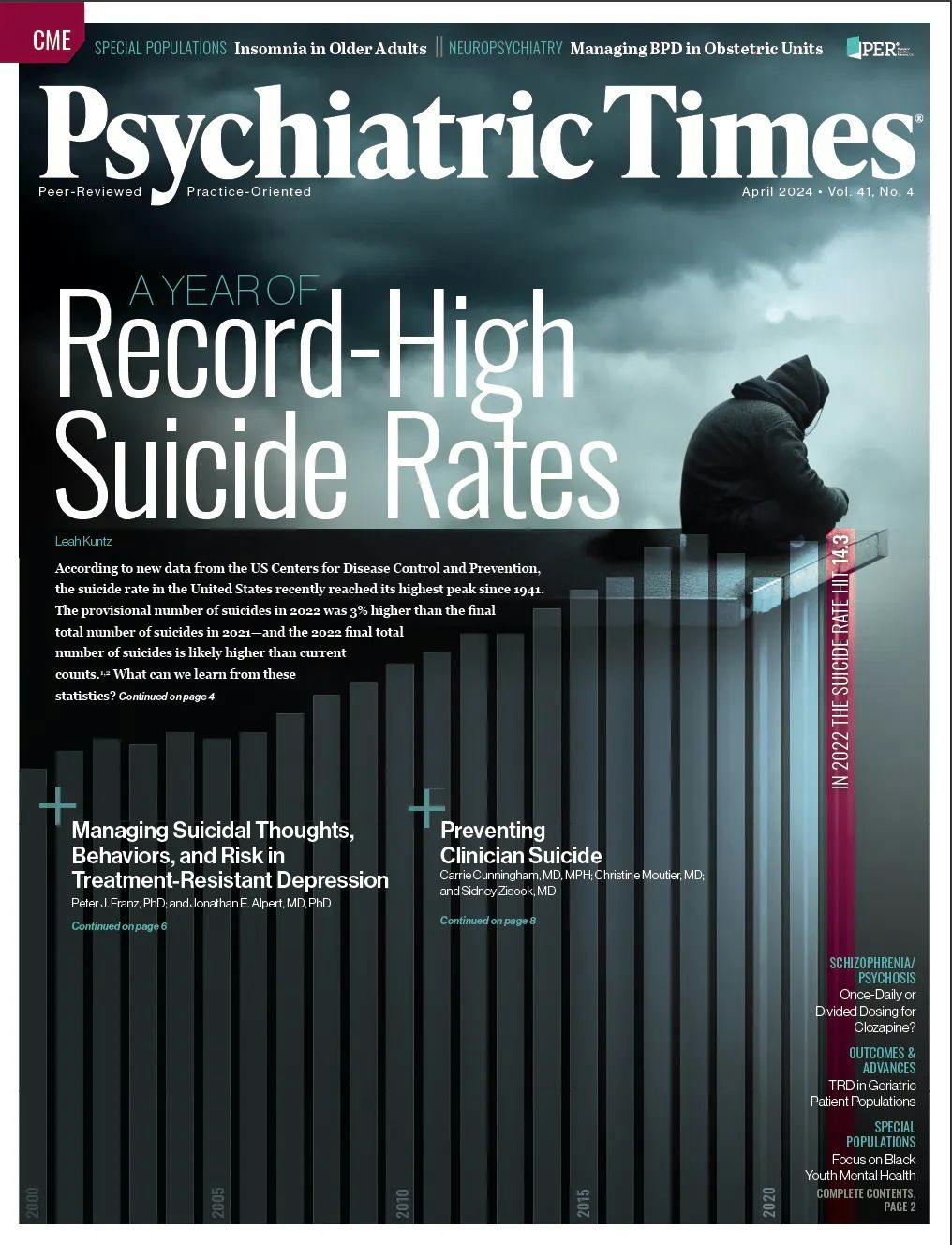 The experts weighed in on a wide variety of psychiatric issues for the April issue of Psychiatric Times.