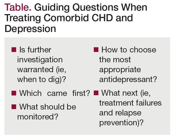 Table. Guiding Questions When Treating Comorbid CHD and Depression
