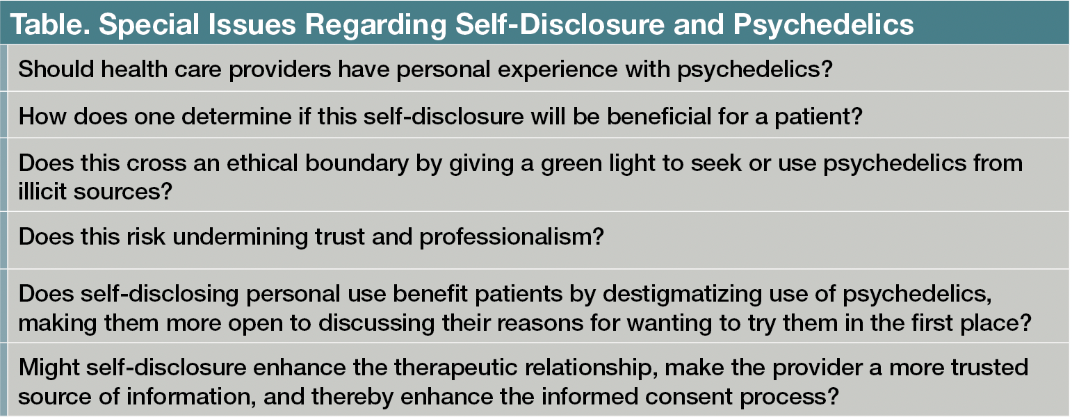 Table. Special Issues Regarding Self-Disclosure and Psychedelics 
