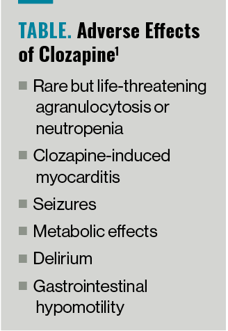 TABLE. Adverse Effects of Clozapine