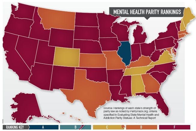 Mental Health Parity in the US: Have We Made Any Real Progress?