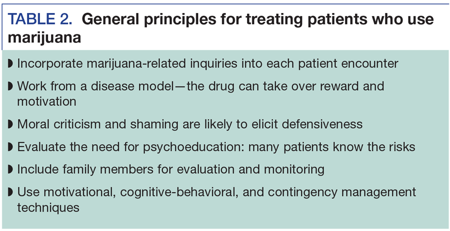 General principles for treating patients who use marijuana