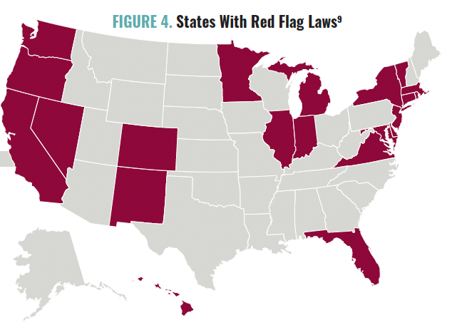 IGURE 4. States With Red Flag Laws