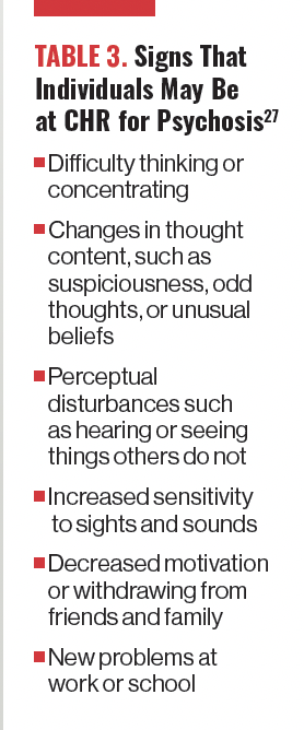TABLE 3. Signs That Individuals May Be at CHR for Psychosis