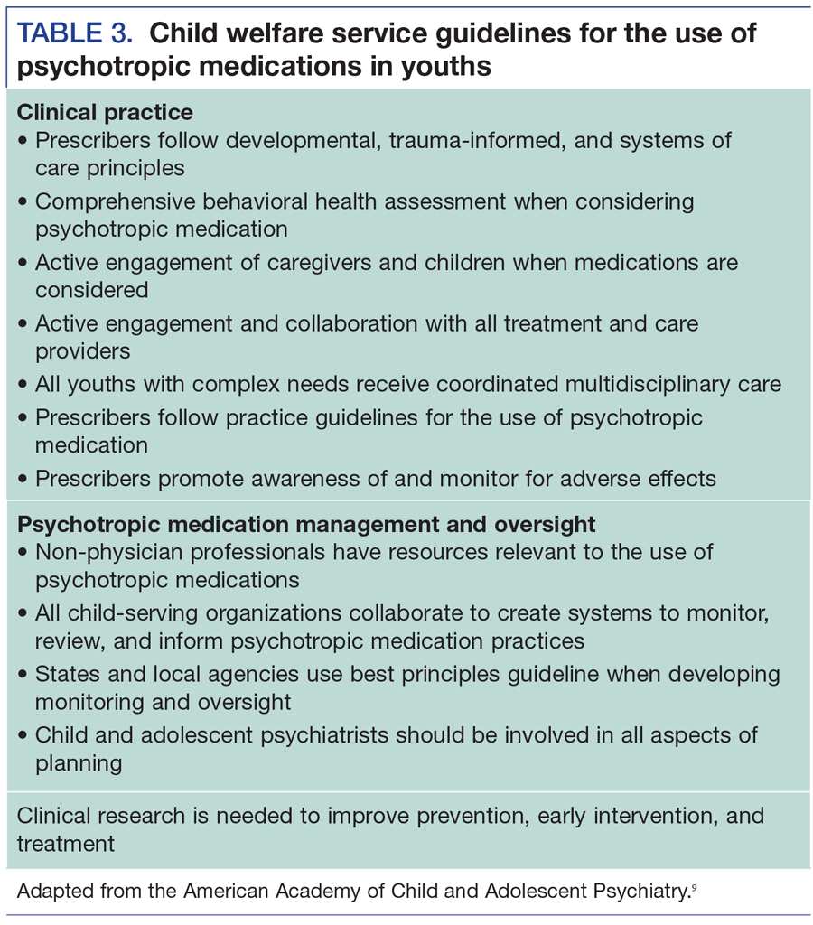 Child welfare service guidelines for the use of psychotropic medications