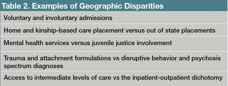 Table 2. Examples of Geographic Disparities 