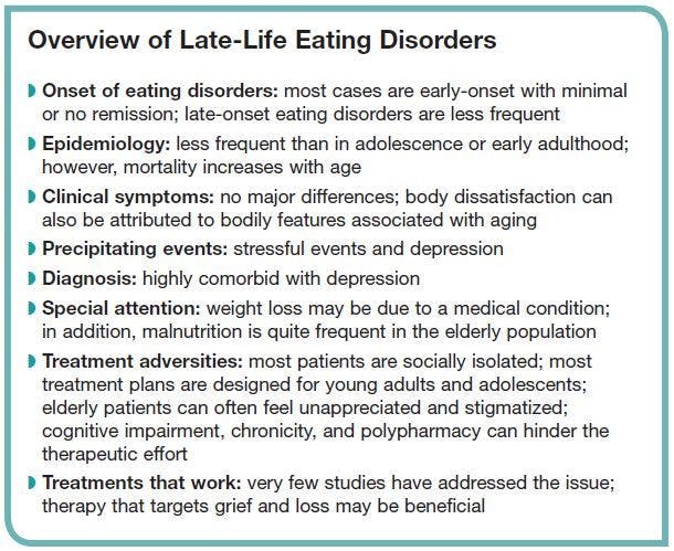 Overview of Late-Life Eating Disorders