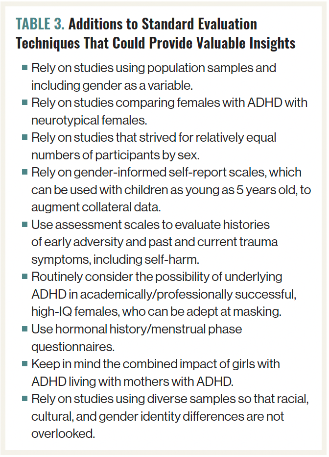 Gender Differences in ADHD and Their Clinical Implications