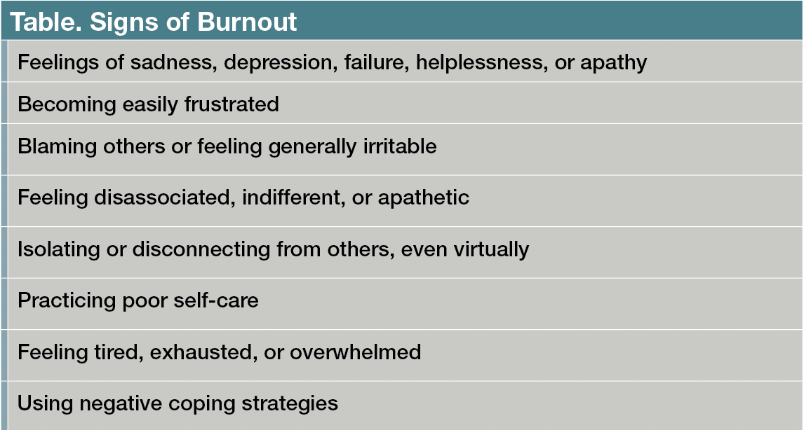 signs of burnout
