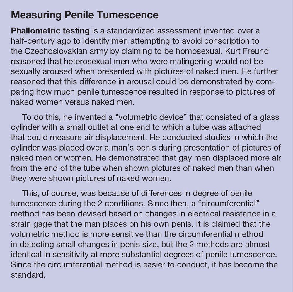 Measuring Penile Tumescence