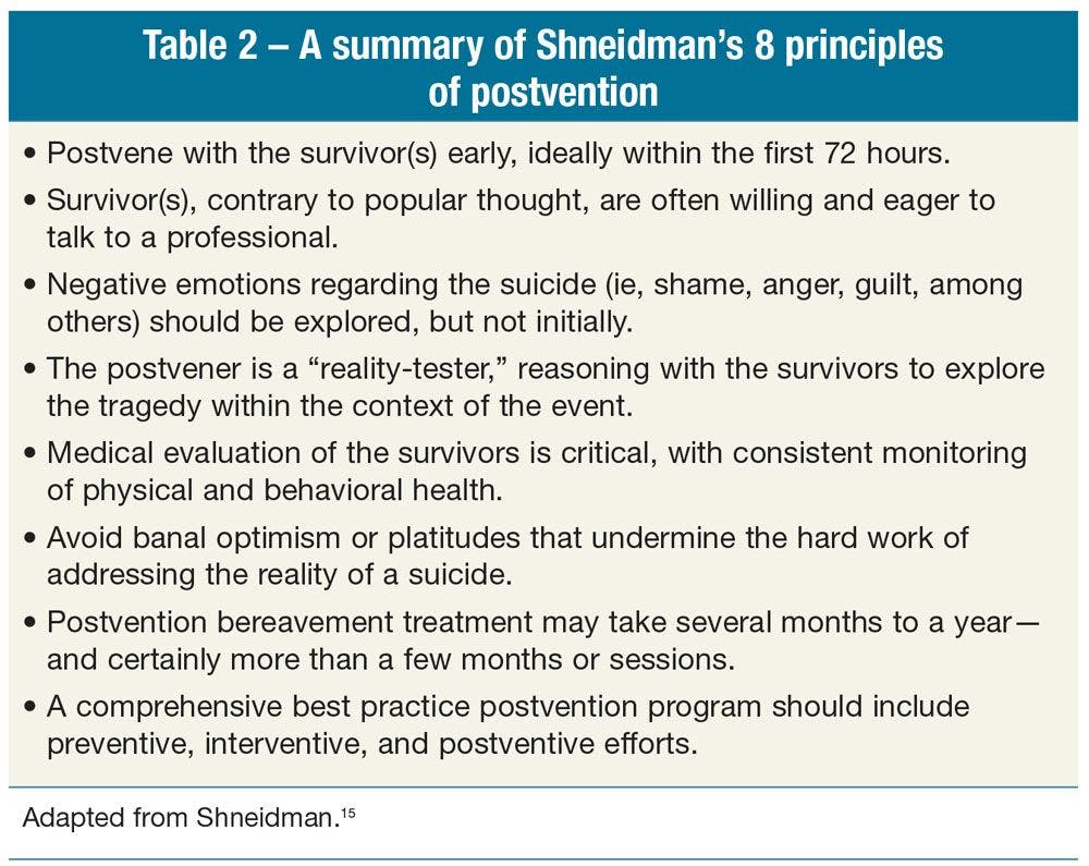 A summary of Shneidman’s 8 principles of postvention