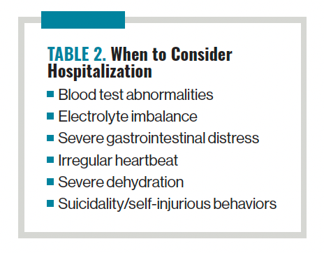 TABLE 2. When to Consider Hospitalization