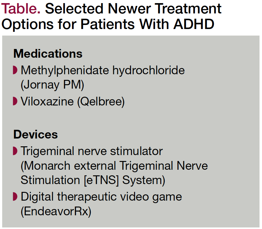 Table. Selected Newer Treatment Options for Patients With ADHD