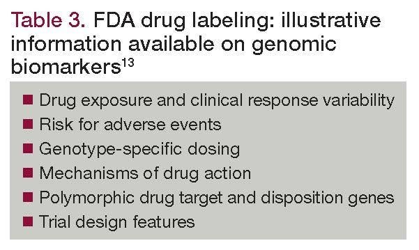 Table 3. FDA drug labeling: illustrative information available on genomic biomarkers