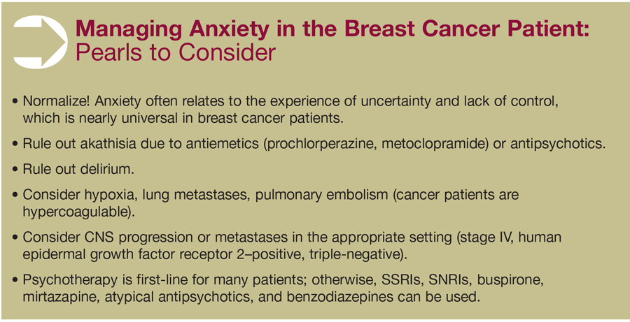 Managing Anxiety in the Breast Cancer Patient: Pearls to Consider