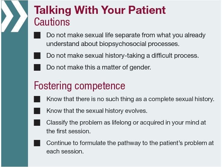 Talking With Your Patient