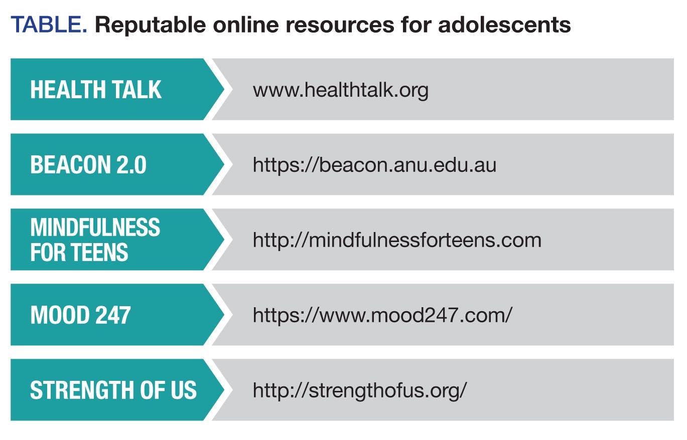 Reputable online mental health resources for adolescents