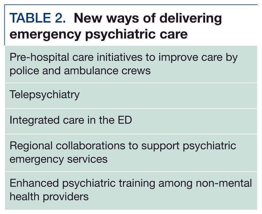 New ways of delivering emergency psychiatric care