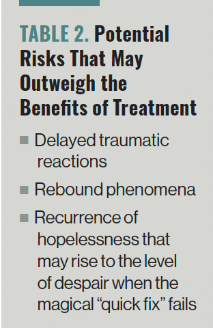 TABLE 2. Potential Risks That May Outweigh the Benefits of Treatment