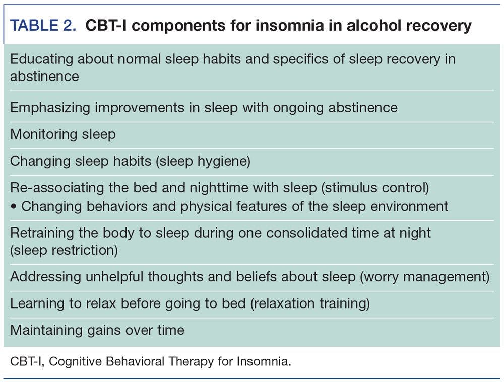 CBT-I components for insomnia in alcohol recovery