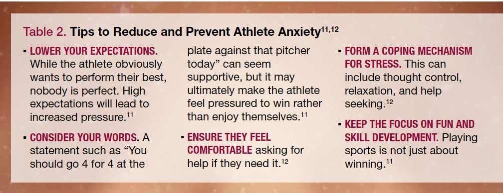 Table 2. Tips to Reduce and Prevent Athlete Anxiety
