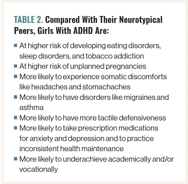 TABLE 2. Compared With Their Neurotypical Peers, Girls With ADHD Are: