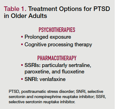 Table 1. Treatment Options for PTSD in Older Adults