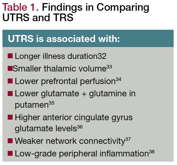 Table 1. Findings in Comparing UTRS and TRS