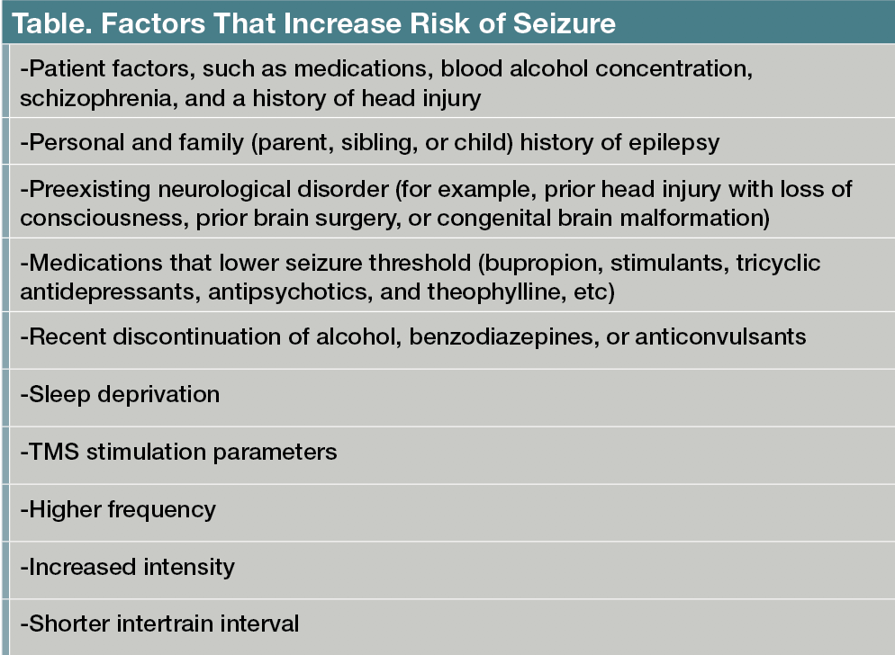 Factors That Increase Risk of Seizure