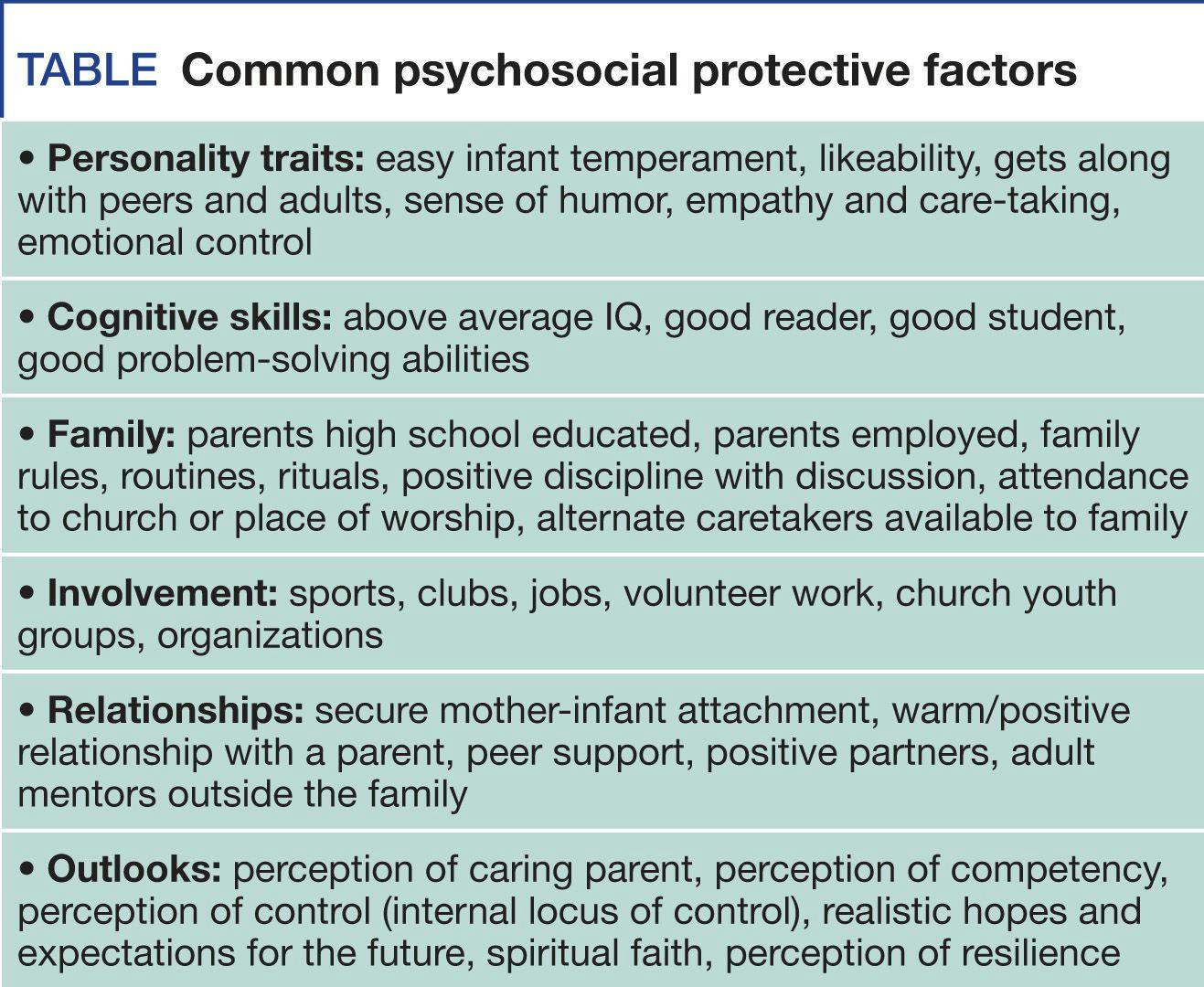 Common psychosocial protective factors