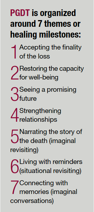 7 Themes or Healing Milestones