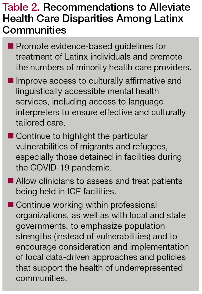 Table 2. Recommendations to Alleviate Health Care Disparities Among Latinx Communities