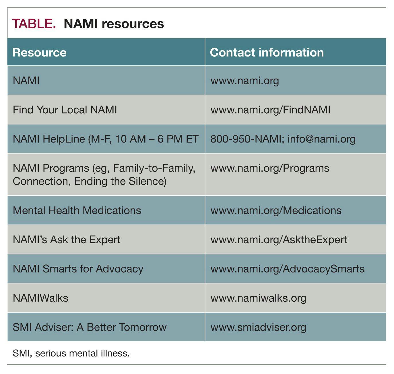 NAMI resources