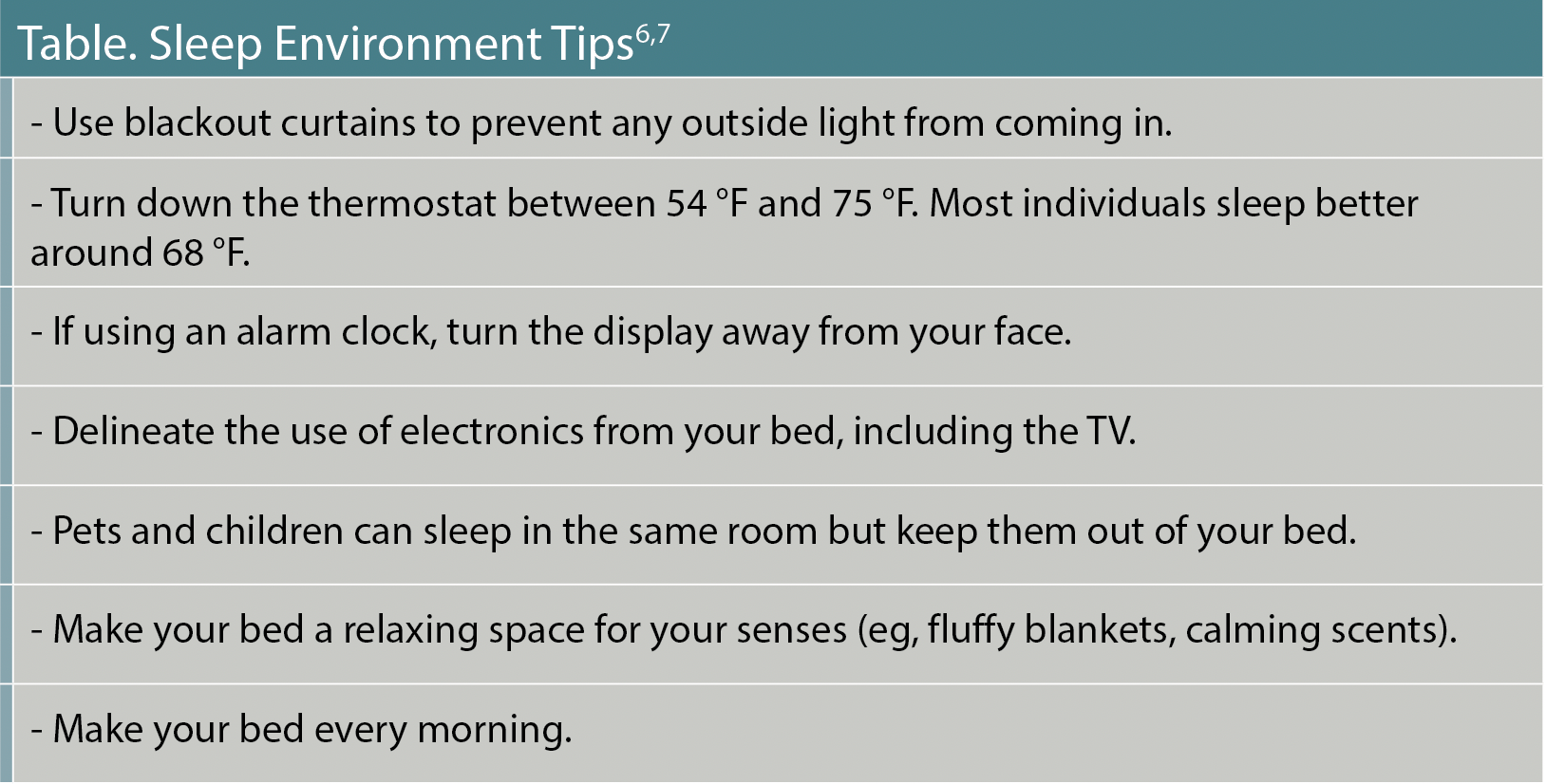 Table. Sleep Environment Tips