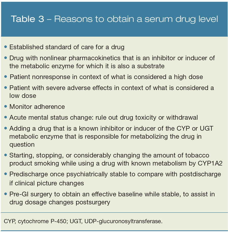 Reasons to obtain a serum drug level