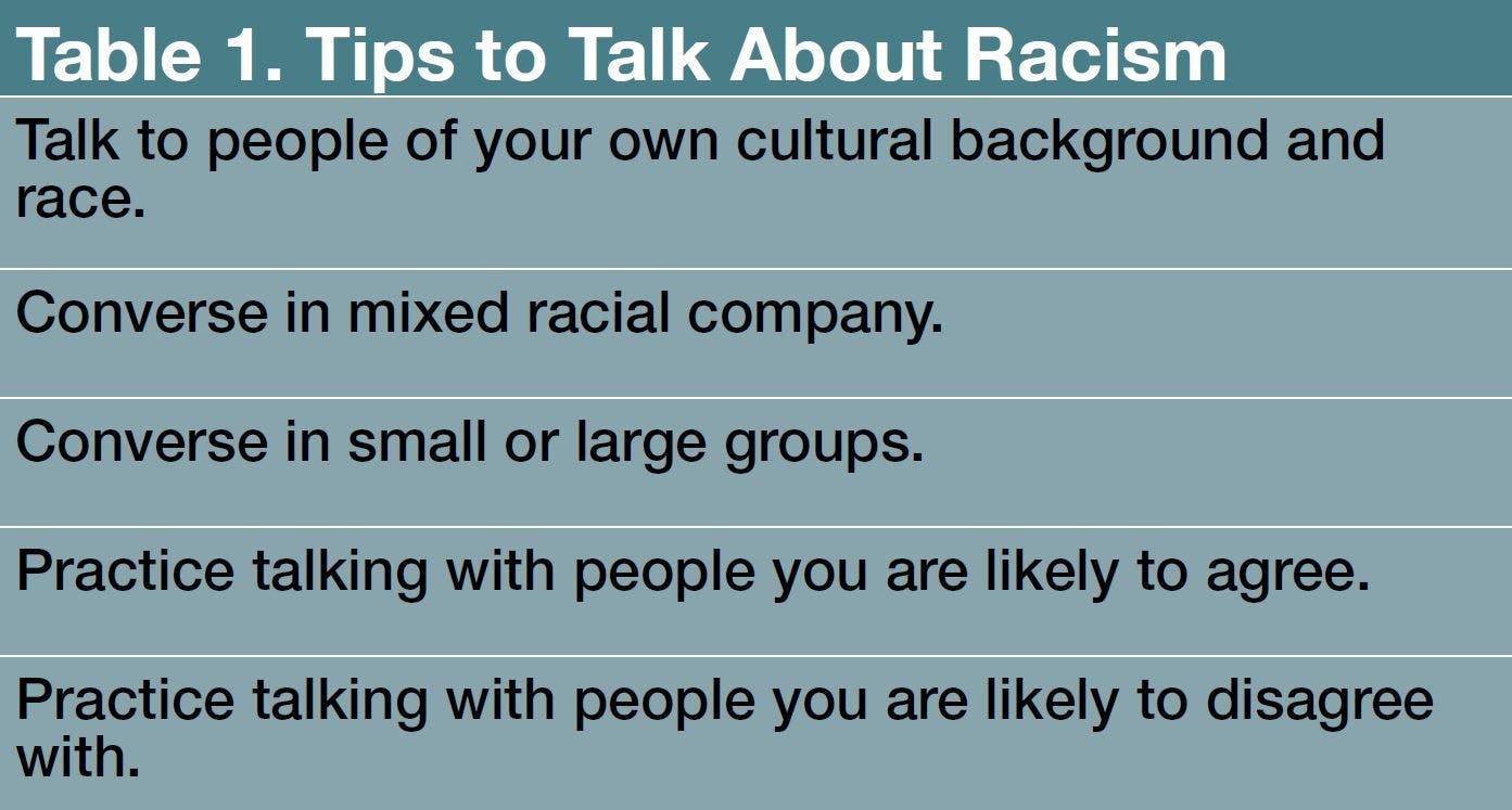 Table 1. Tips to Talk About Racism