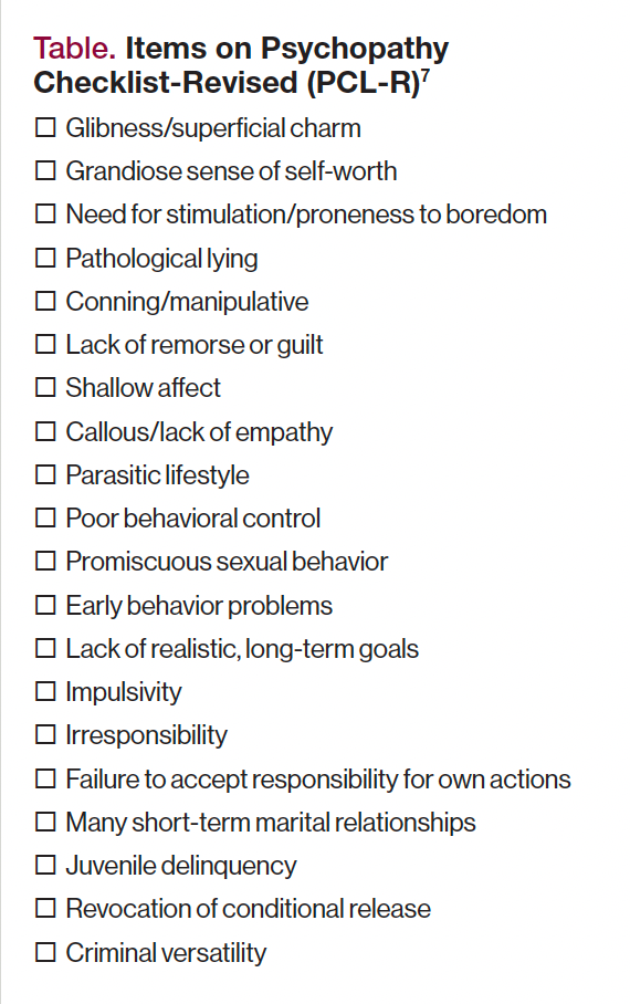 Table. Items on Psychopathy Checklist-Revised (PCL-R)