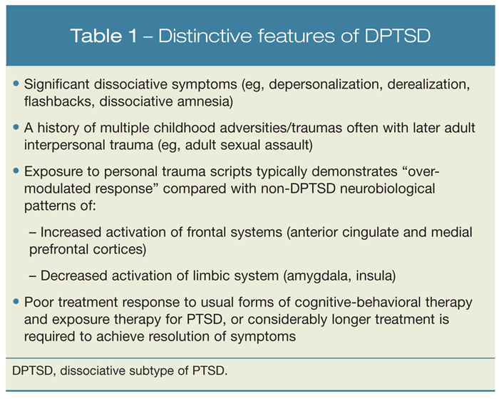 Distinctive features of DPTSD