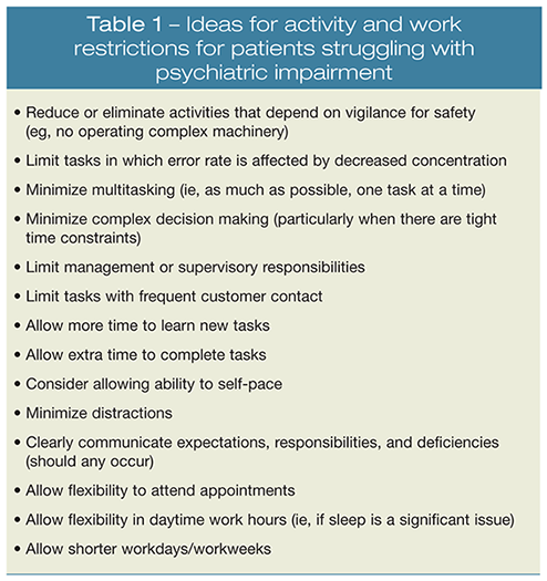 activity and work restrictions for patients with psychiatric impairment