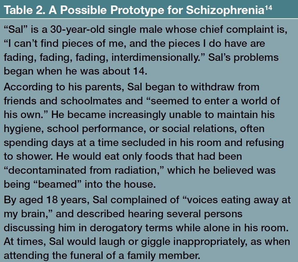Table 2. A Possible Prototype for Schizophrenia14