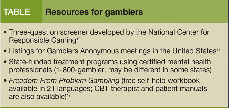 Resources for gamblers