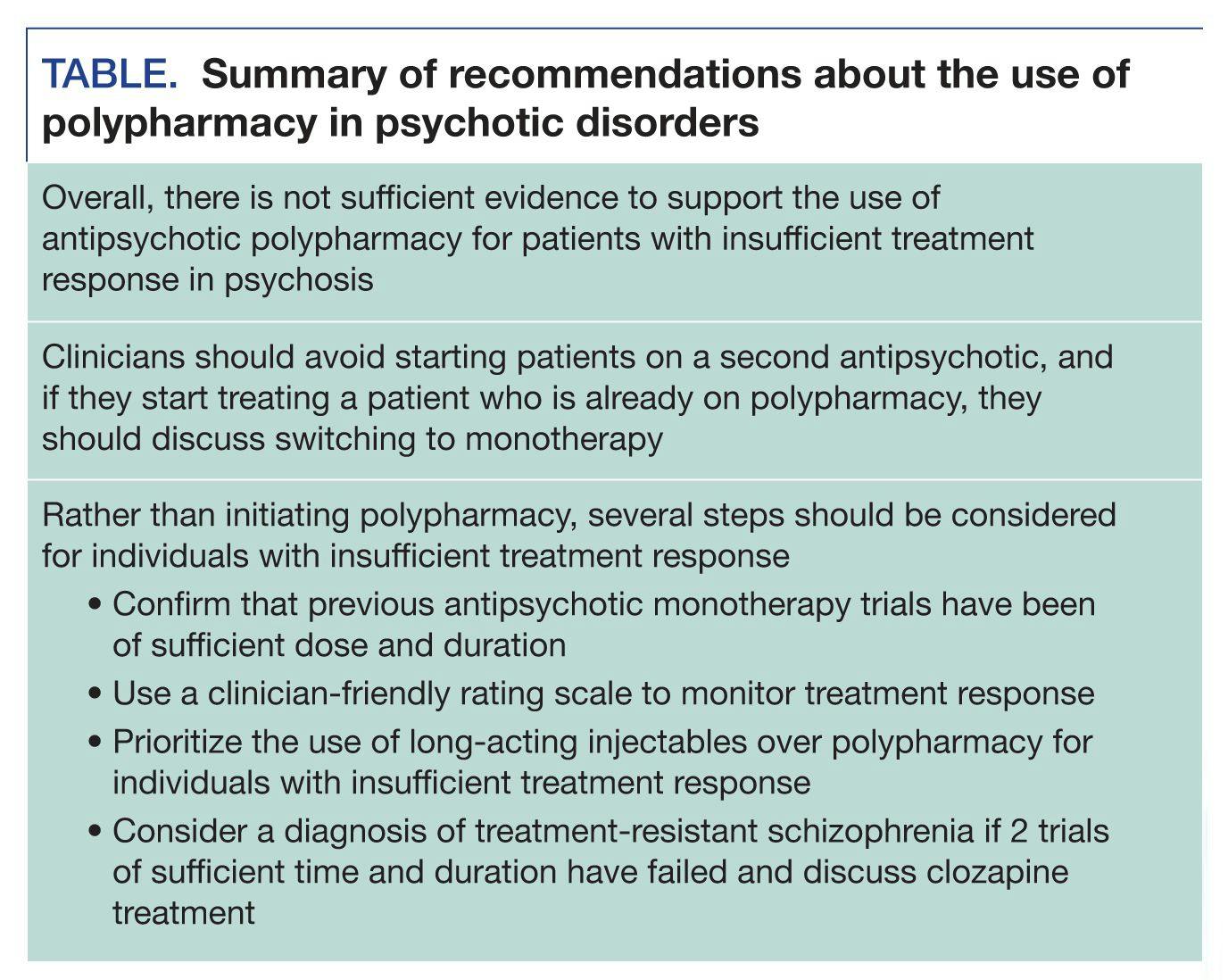 Summary of recommendations about the use of polypharmacy in psychotic disorders