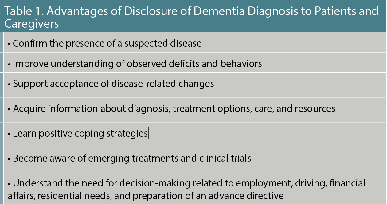 Table 1. Advantages of Disclosure of Dementia Diagnosis to Patients and Caregivers
