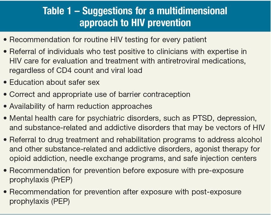 Suggestions for a multidimensional approach to HIV prevention