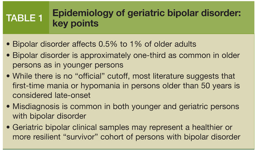 Epidemiology of geriatric bipolar disorder: key points