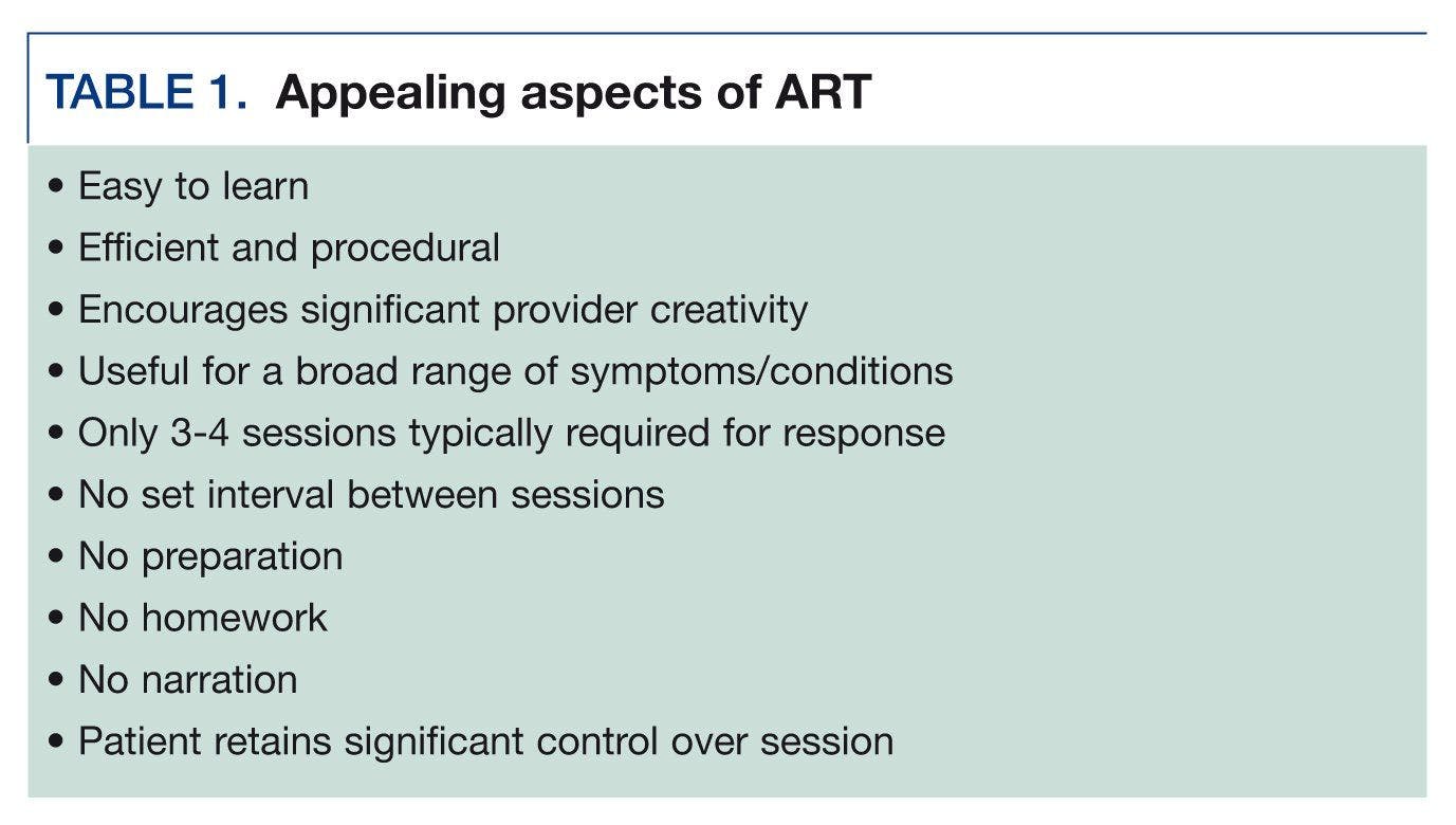 Appealing aspects of ART